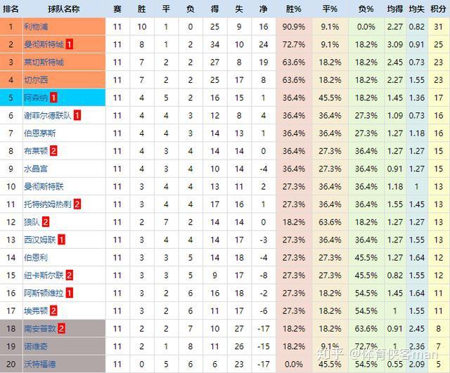 爱游戏体育-清晨金州勇士备战欧联，主帅复盘细节曝光，目标明确，赛程密集仍需轮换-爱游戏体育